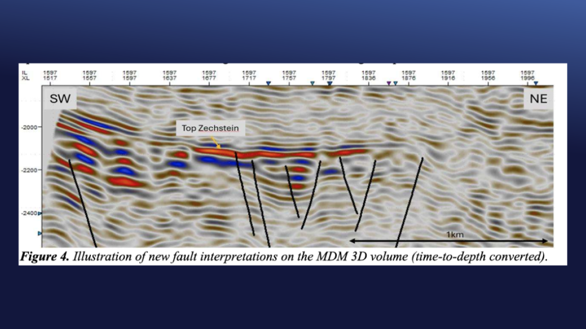 Planning and optimising geothermal doublets to produce heat efficiently and sustainably