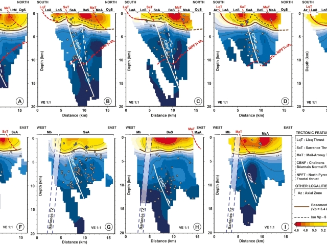 Crustal imaging and characterization of active faults with a large-N nodal deployment - Application to the Chaînons Béarnais region