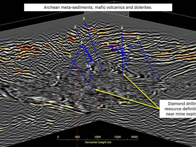 Discover the case for reflection seismic in mining
