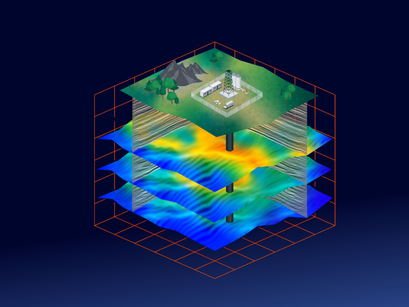 CCUS predrill 3 D